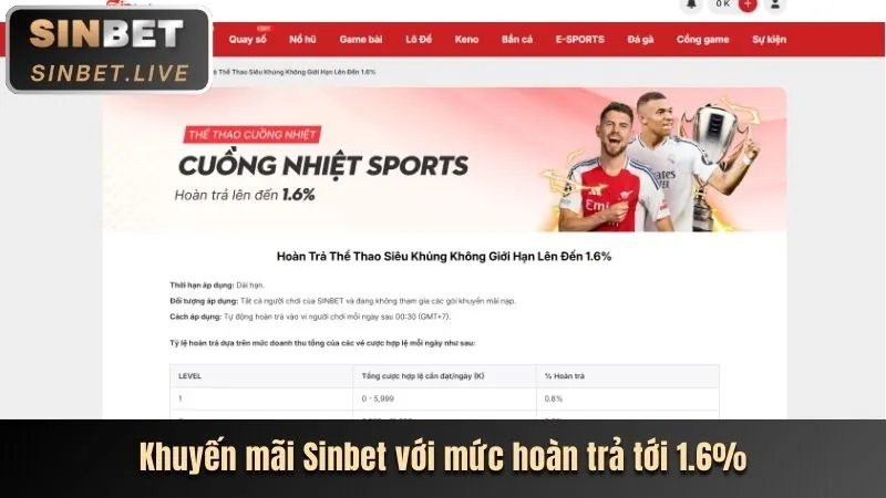 Khuyến mãi casino son789 app